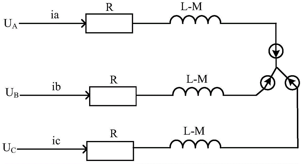 Driving circuit and method of permanent magnet synchronous motor