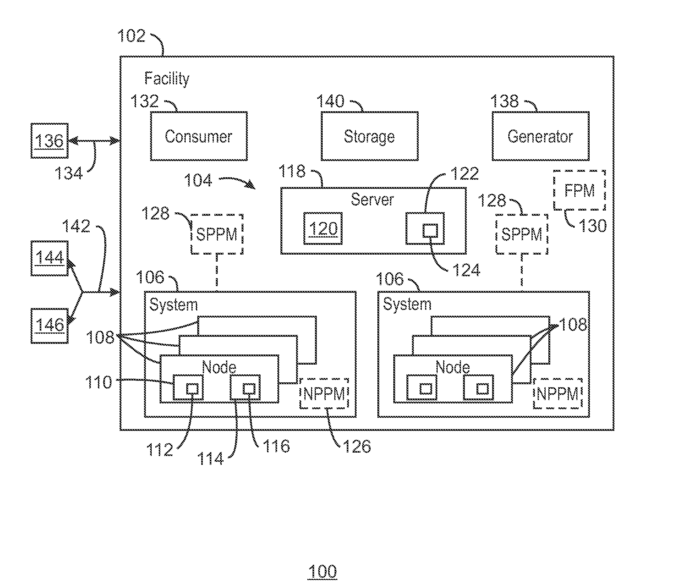 Control of power consumption