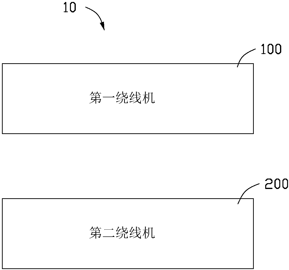 8-shaped winding system and 8-shaped winding method