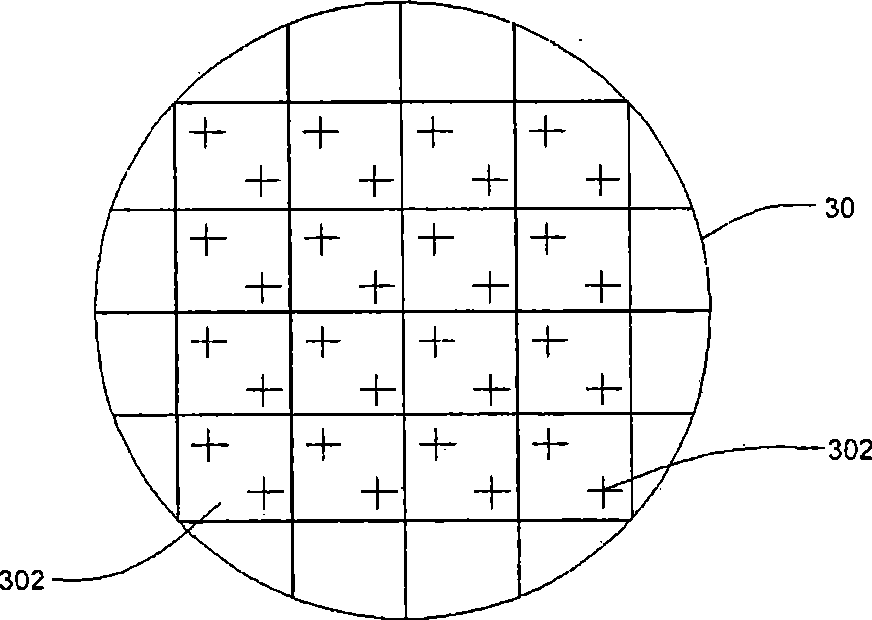 Modulated multi-die package construction and method thereof