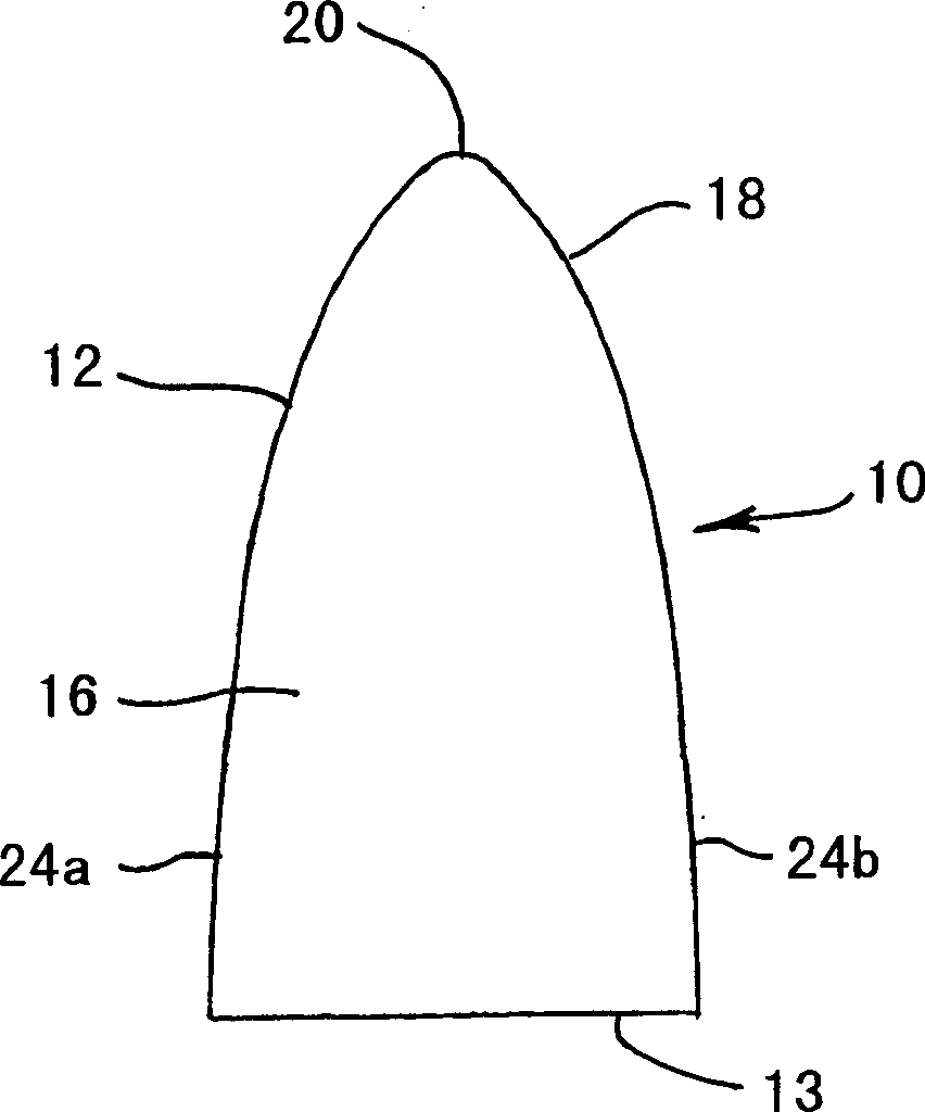 Cutting tool and method of using same