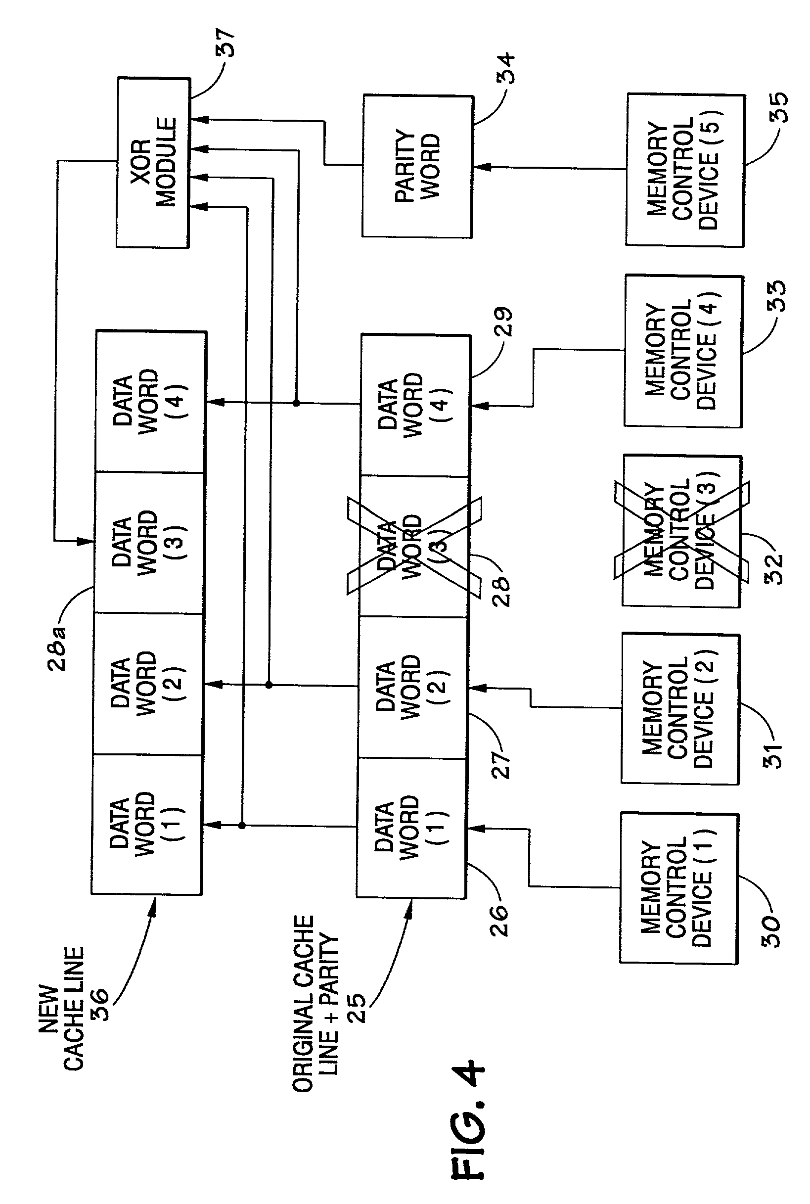 Memory sub-system error cleansing