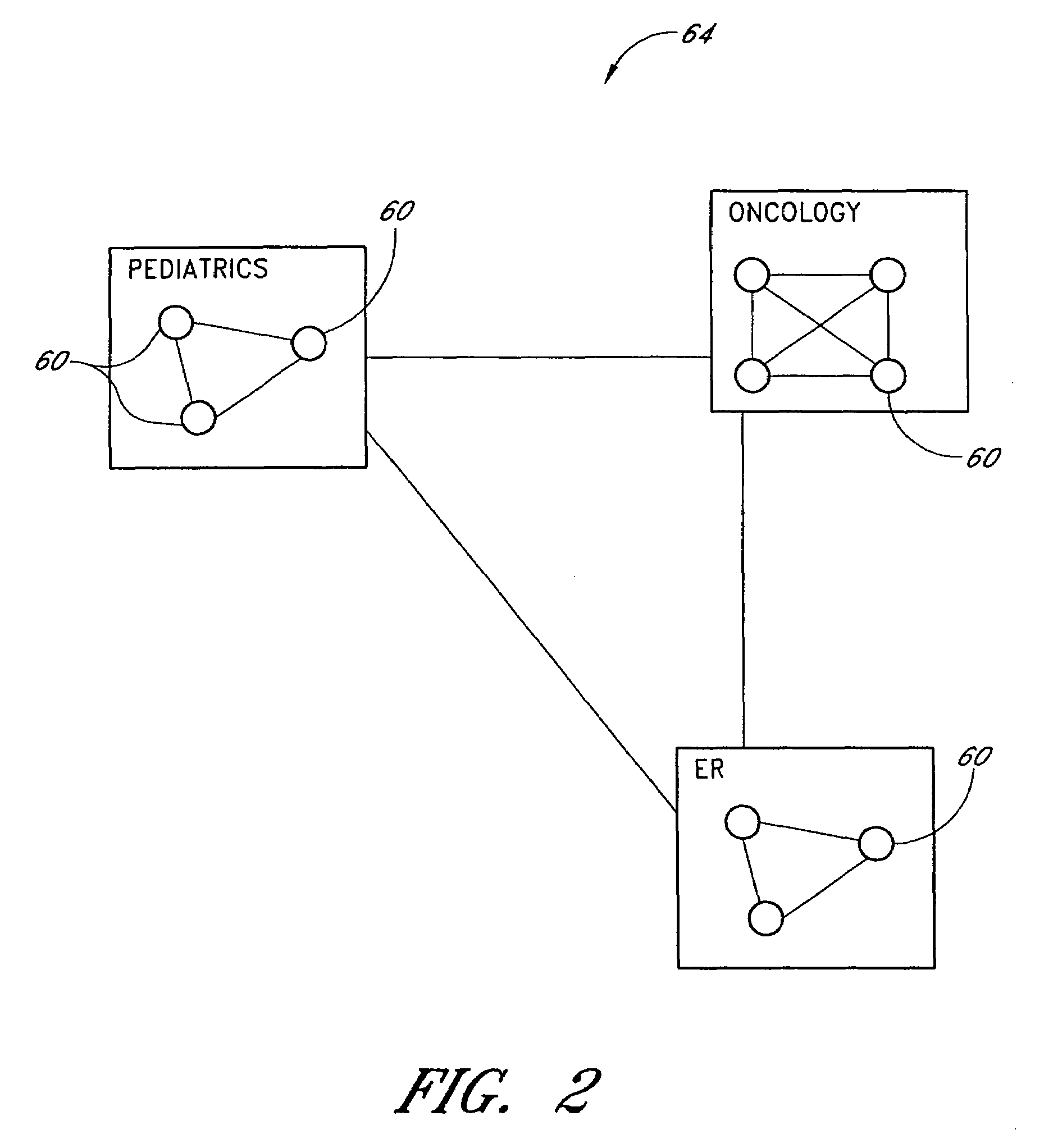 Handheld medical waste sorting method