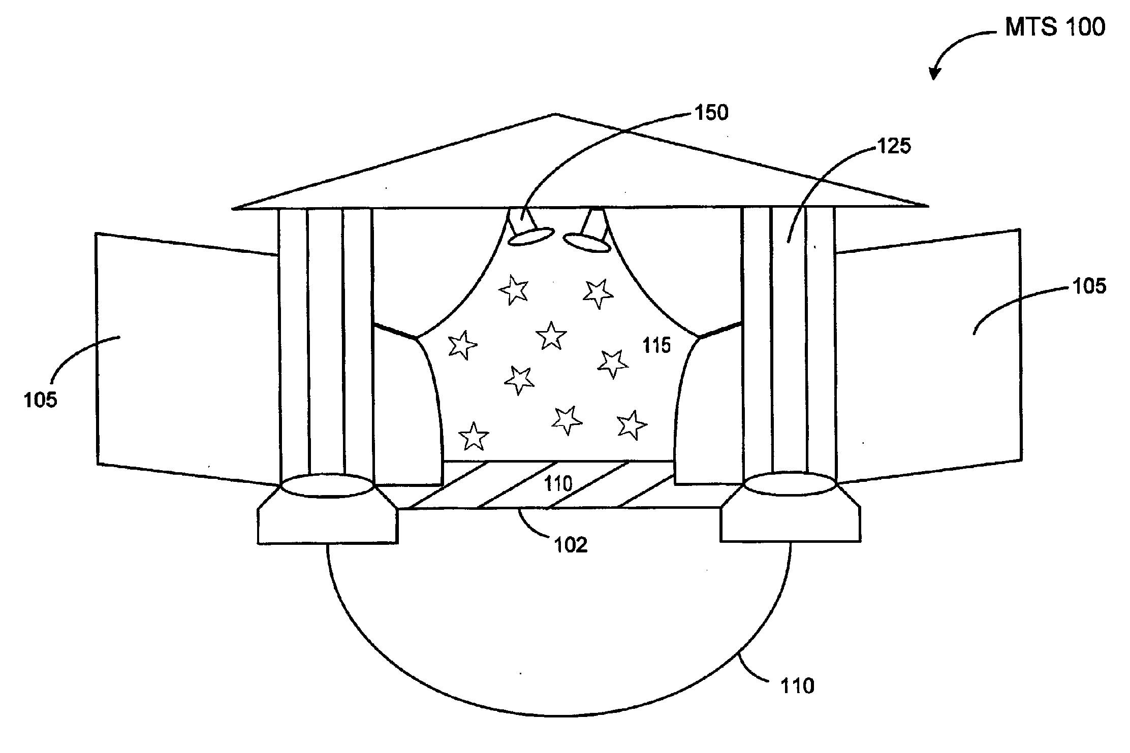 Modular theatre system