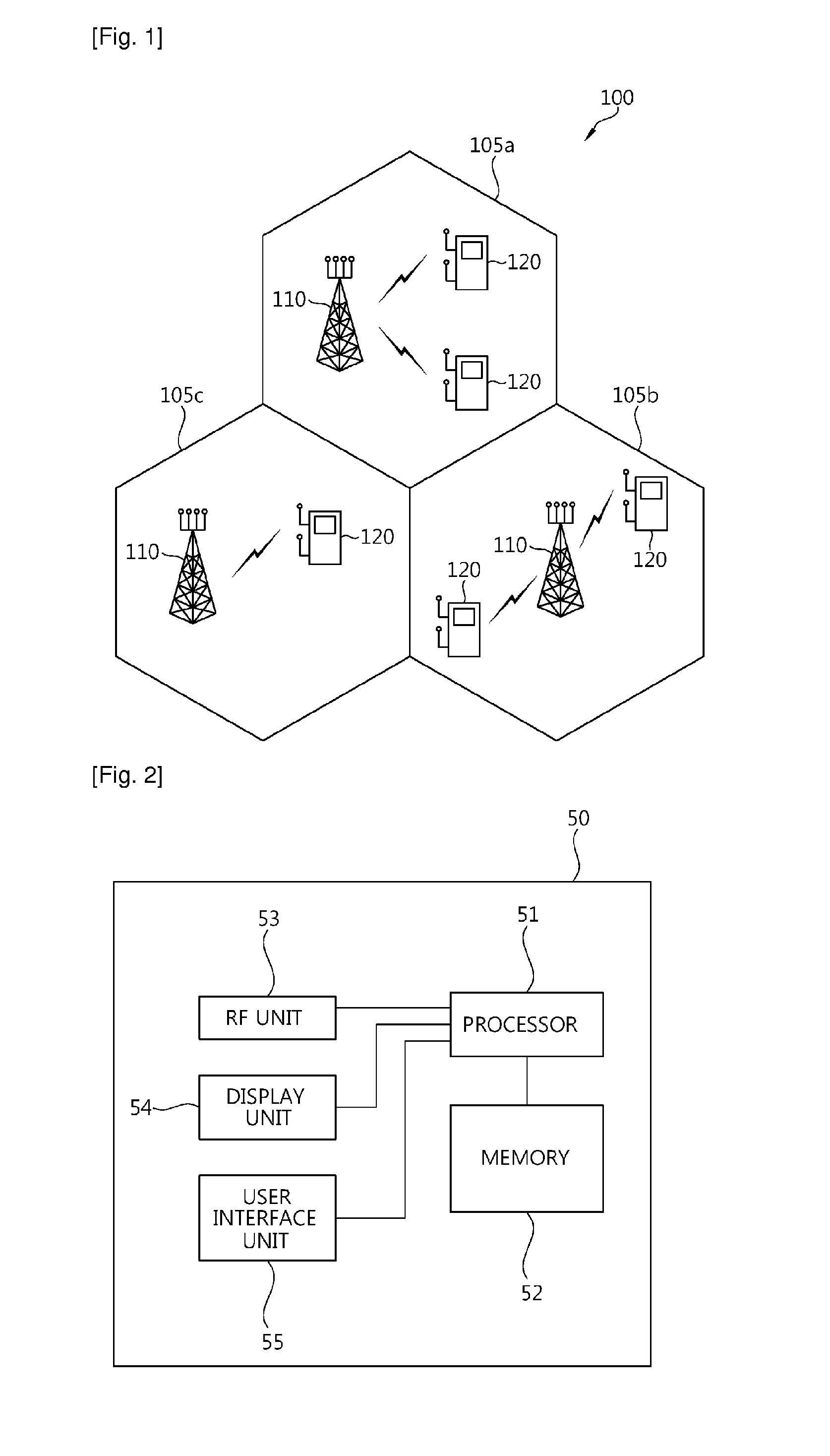 Method and apparatus of transmitting data in multiple RF system