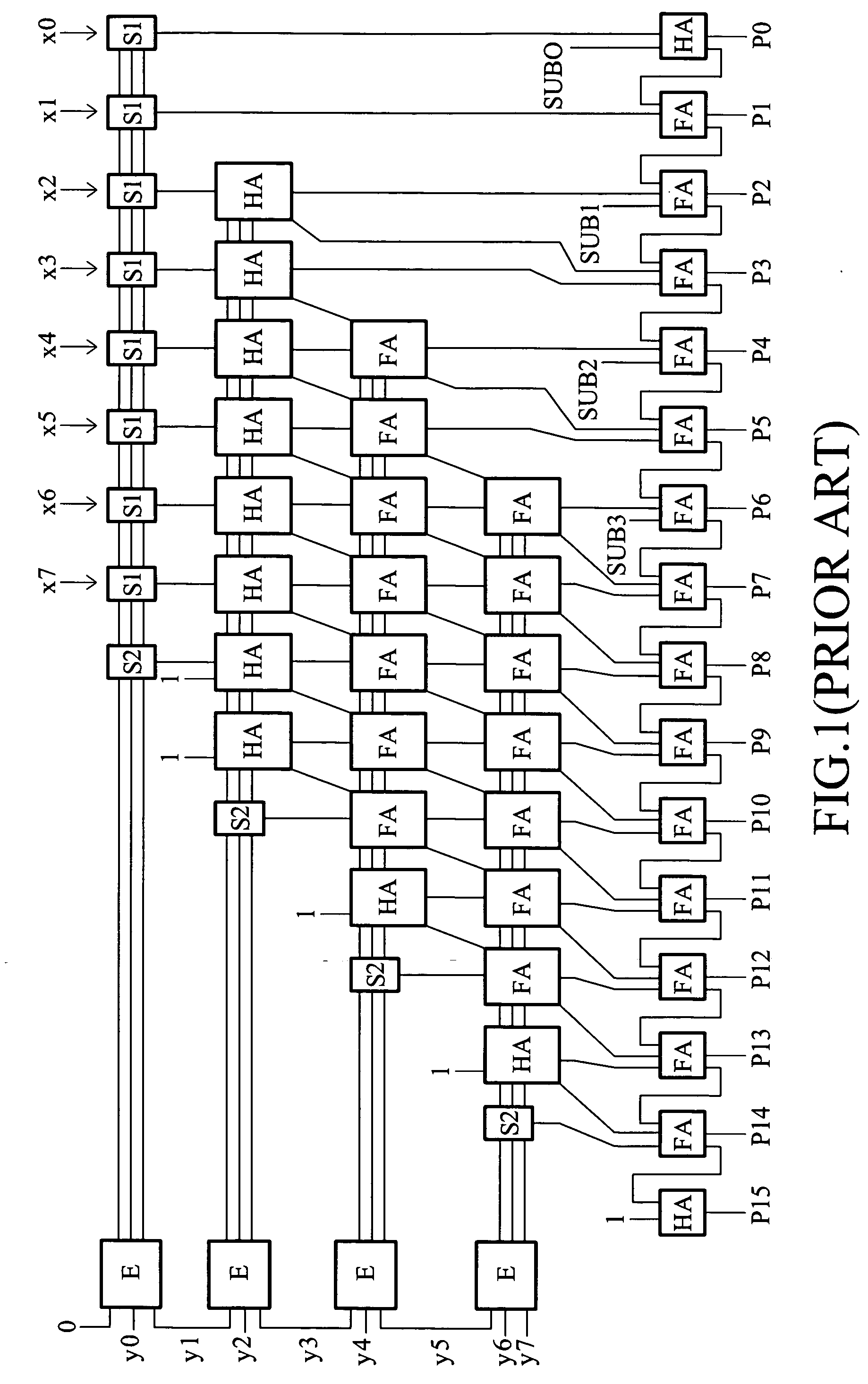 Low-power booth array multiplier with bypass circuits