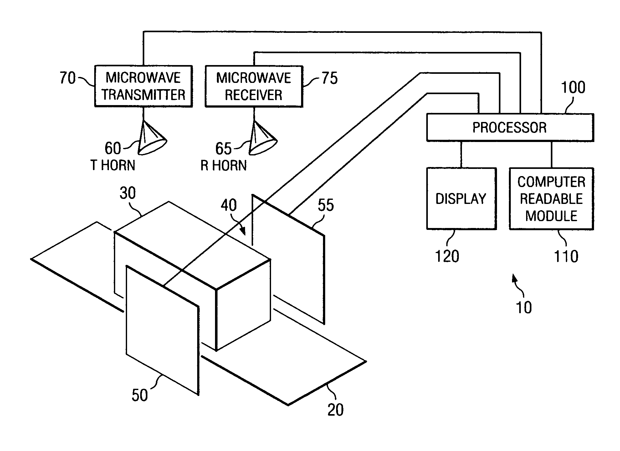 System and method for inspecting transportable items using microwave imaging