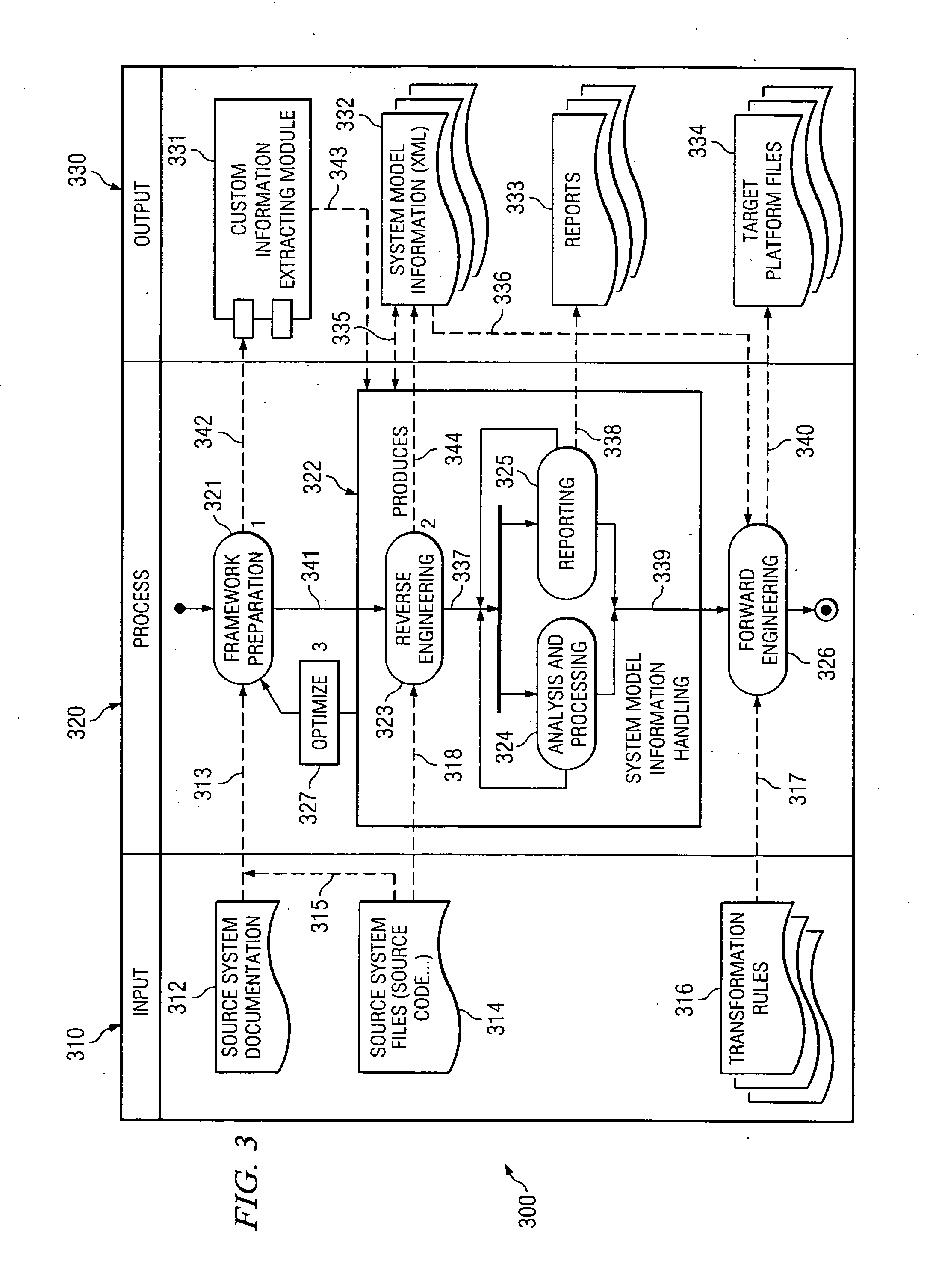 System and method for code migration