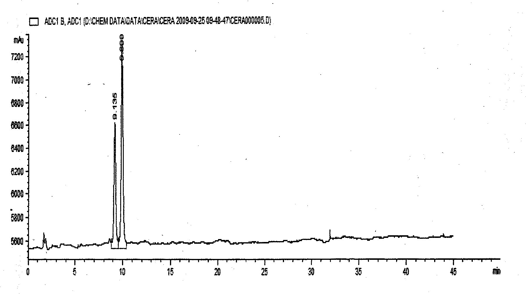 Ceramide-containing tea seed extract and preparation method thereof