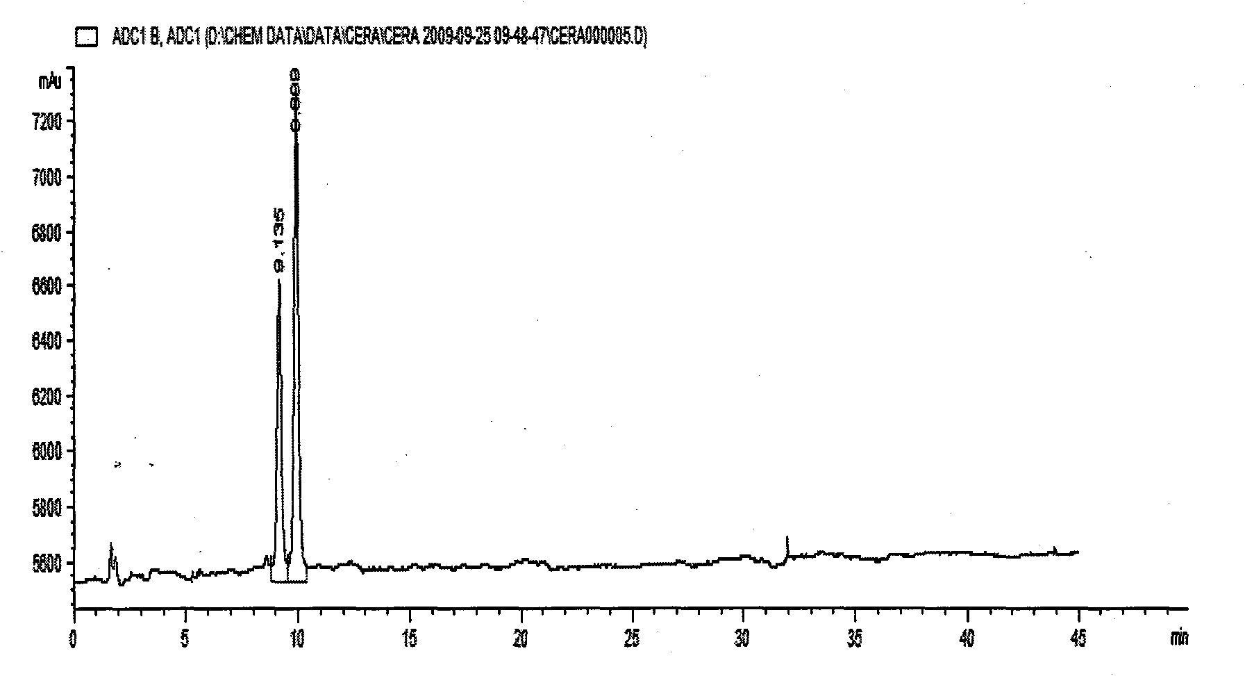 Ceramide-containing tea seed extract and preparation method thereof