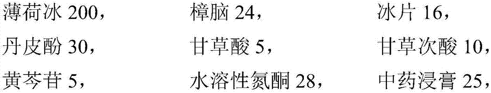 External antipruritic liquid and preparation method thereof