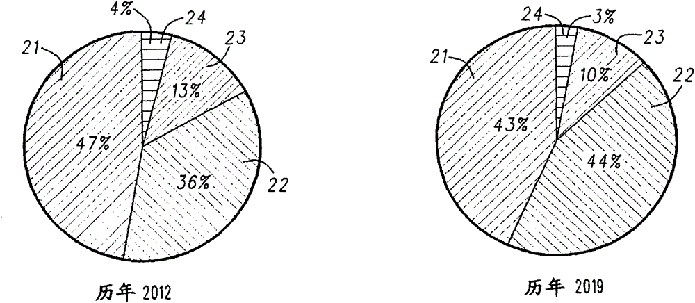 Cylinder head arrangement for variable valve actuation rocker arm assemblies