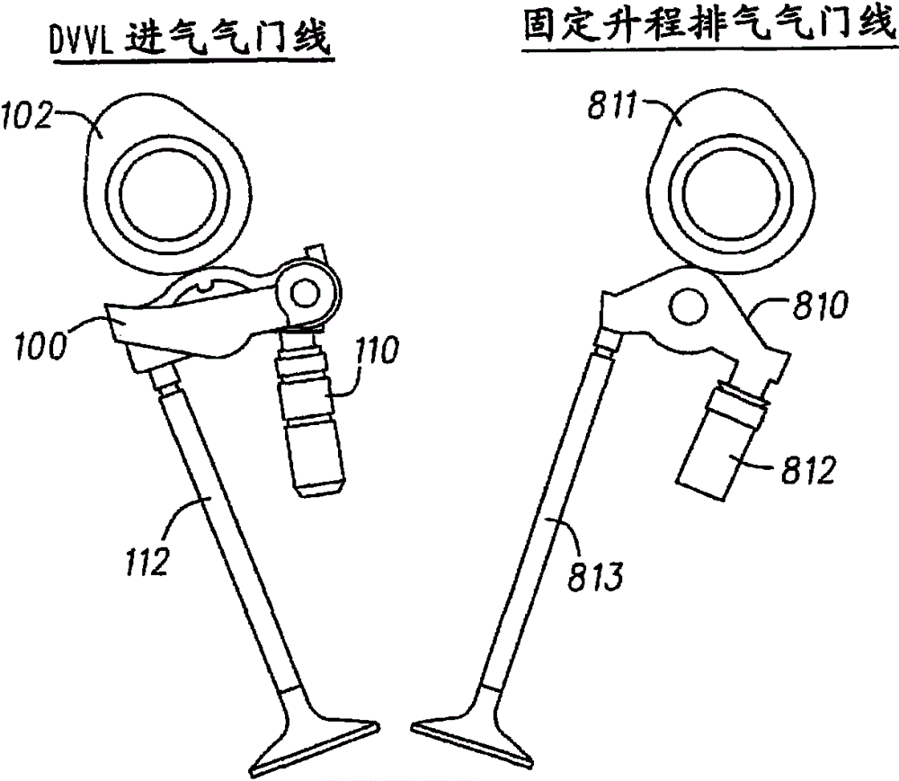 Cylinder head arrangement for variable valve actuation rocker arm assemblies