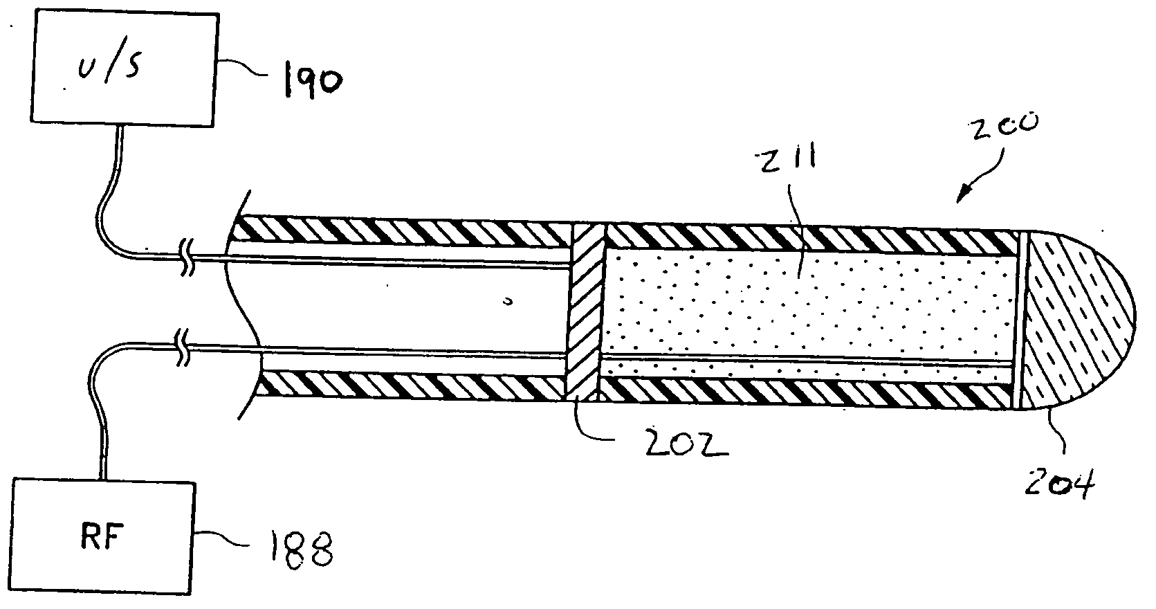 Devices for applying energy to tissue