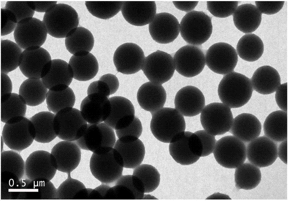 Nano-composite material catalyst, preparation method, and application thereof