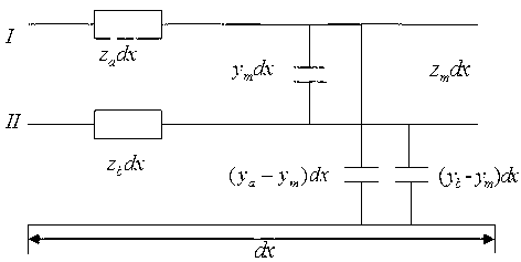 Method for measuring zero-sequence parameters of double-circuit transmission lines