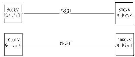 Method for measuring zero-sequence parameters of double-circuit transmission lines