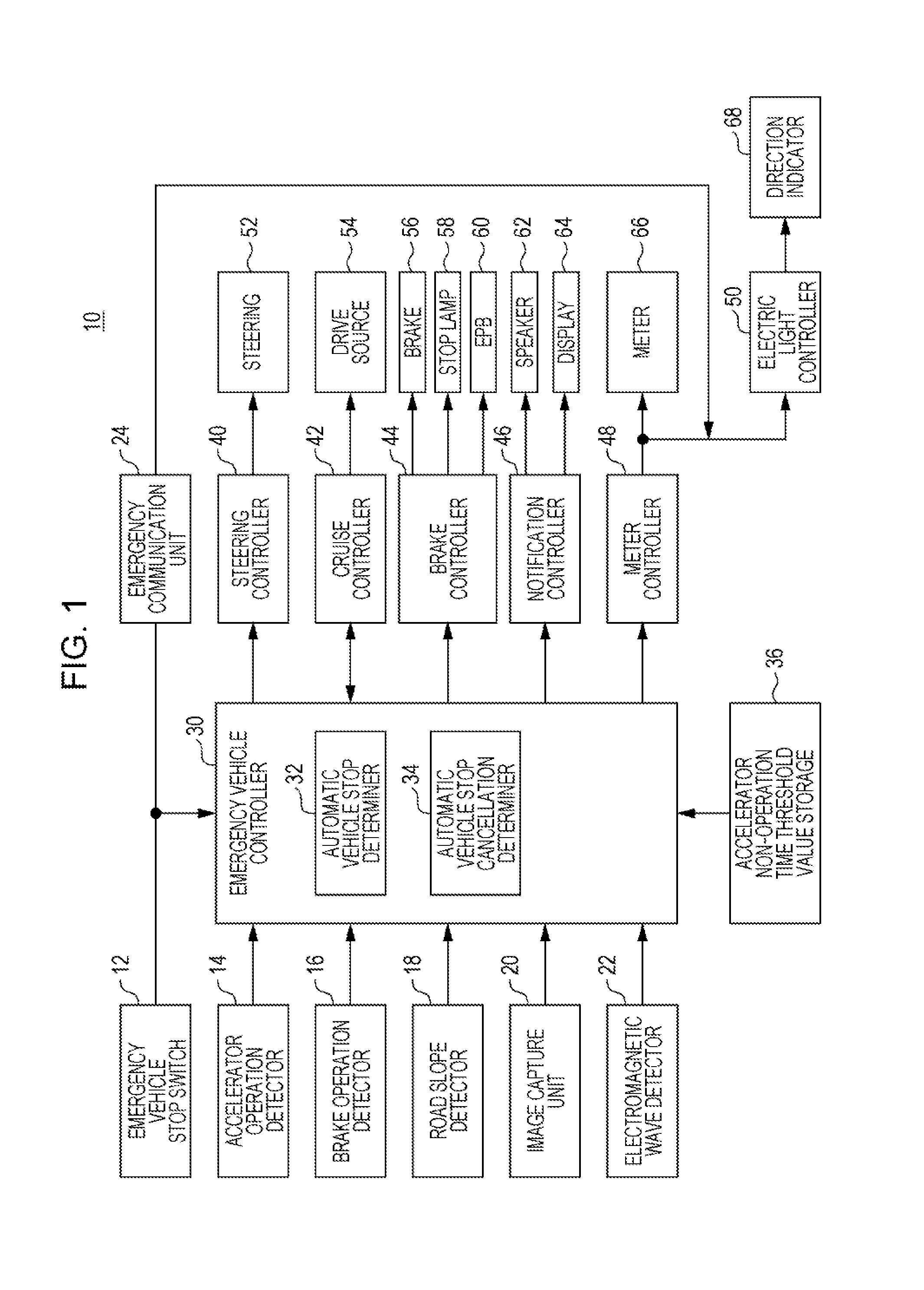 Emergency vehicle control device