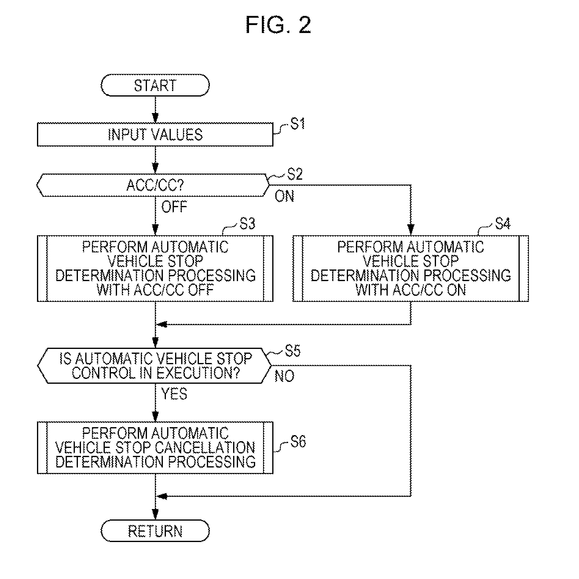 Emergency vehicle control device