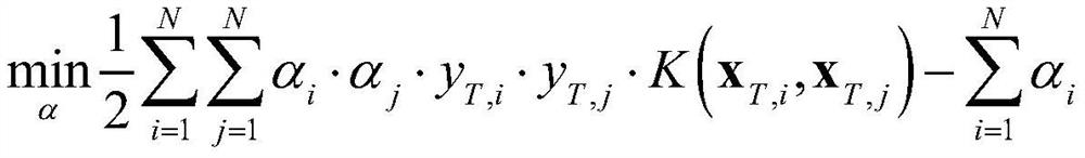 Self-adaptive dry and wet distinguishing method based on multiple statistics of microwave link