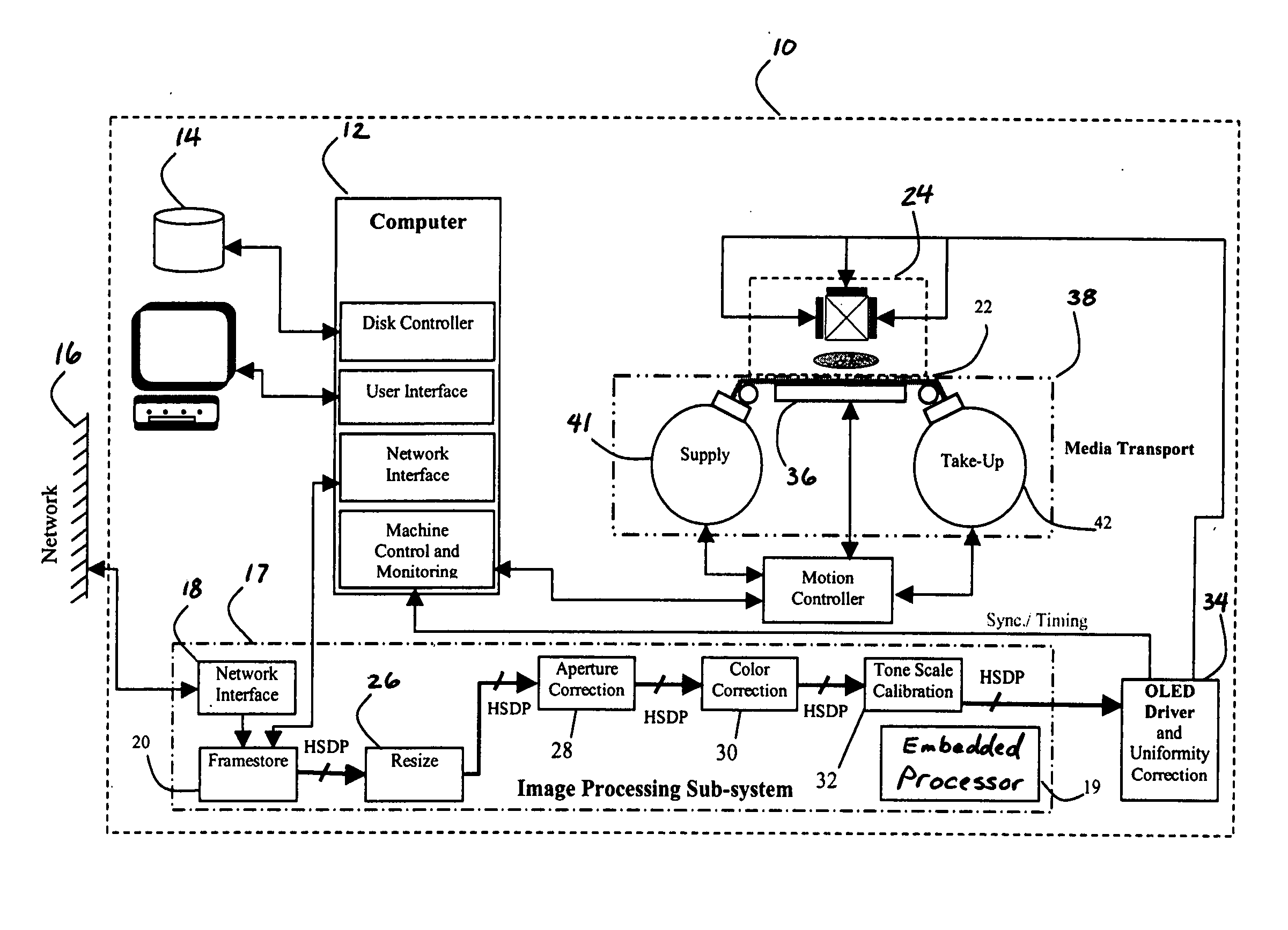 Printing image frames corresponding to motion pictures