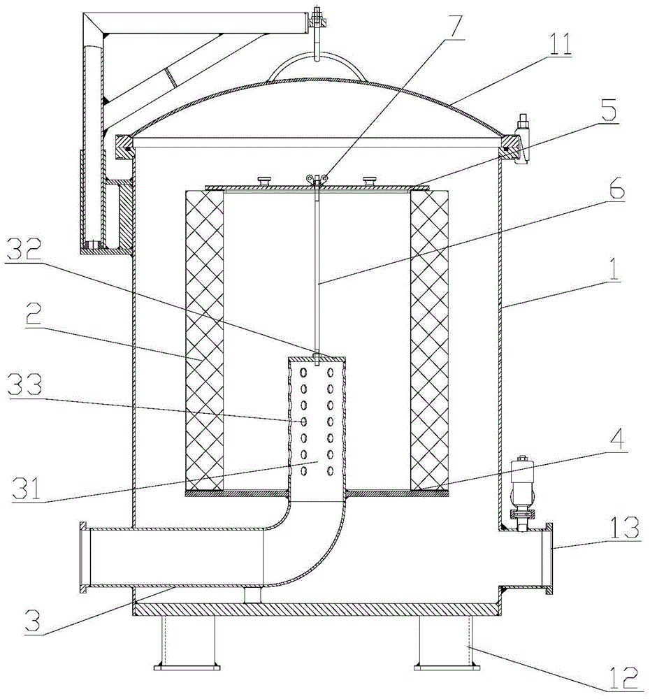 A kind of dust removal equipment