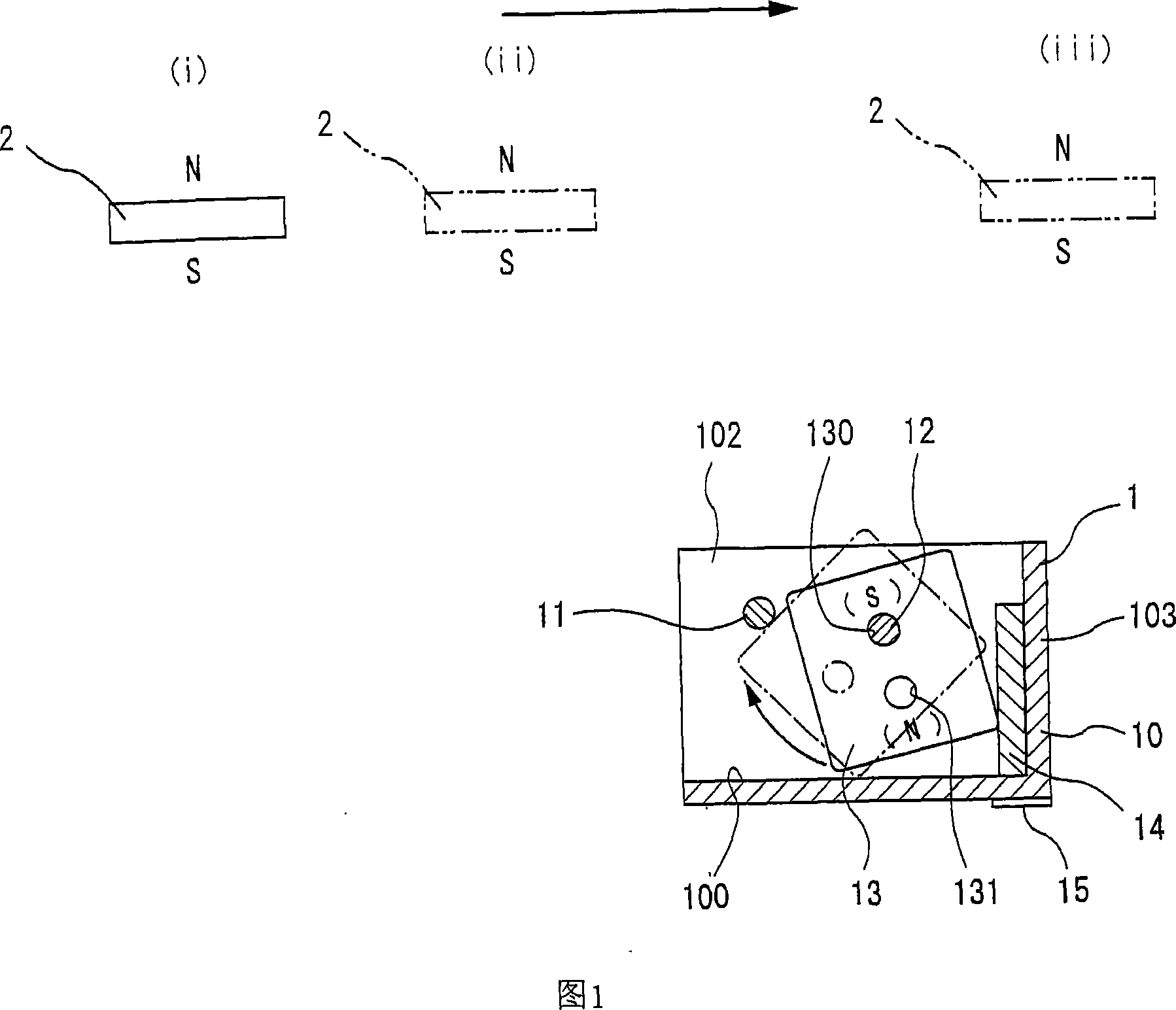 Switch and door for playsome animals using said switch