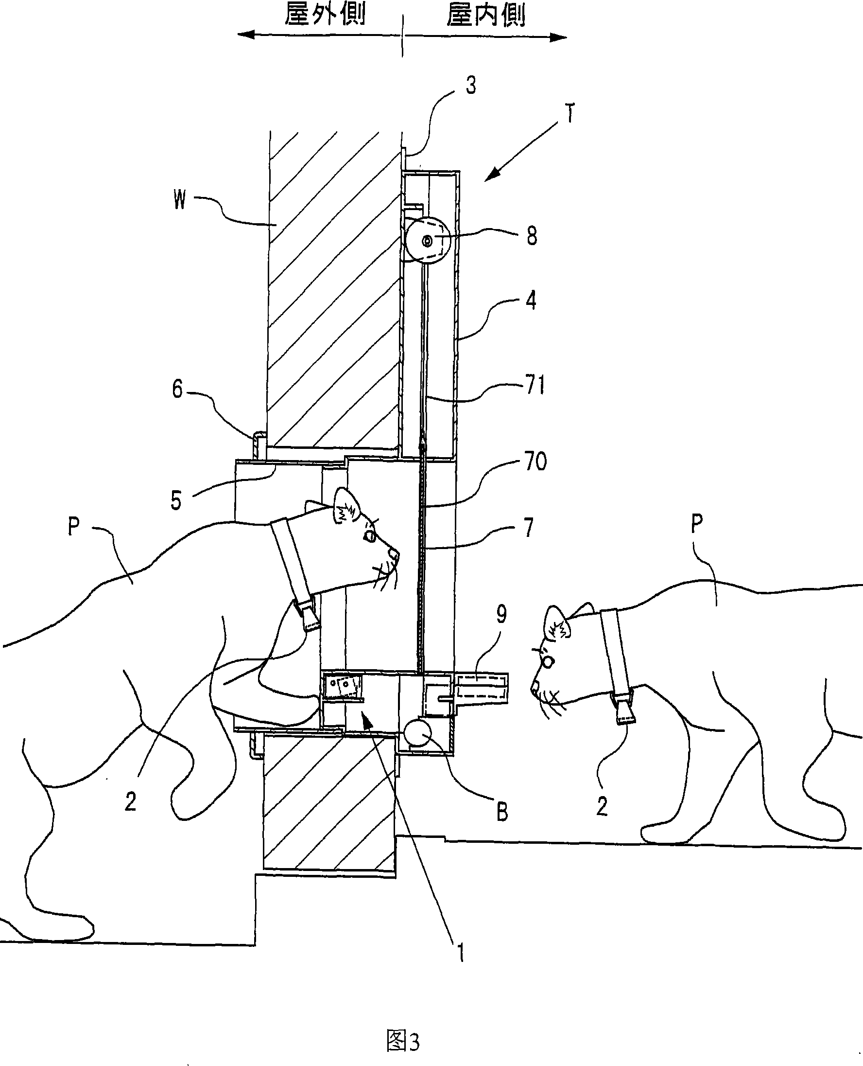 Switch and door for playsome animals using said switch