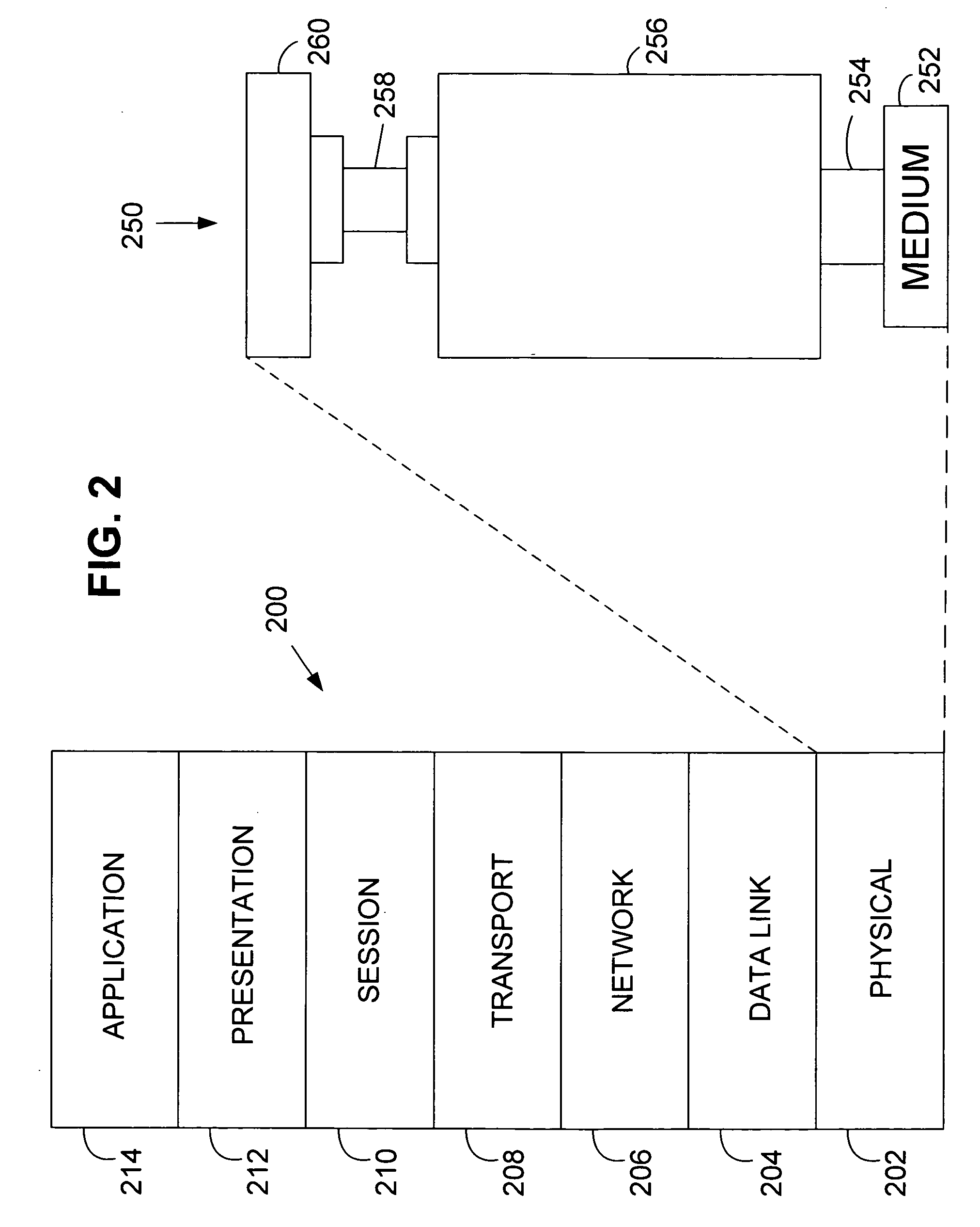 Method and apparatus for performing wire speed auto-negotiation