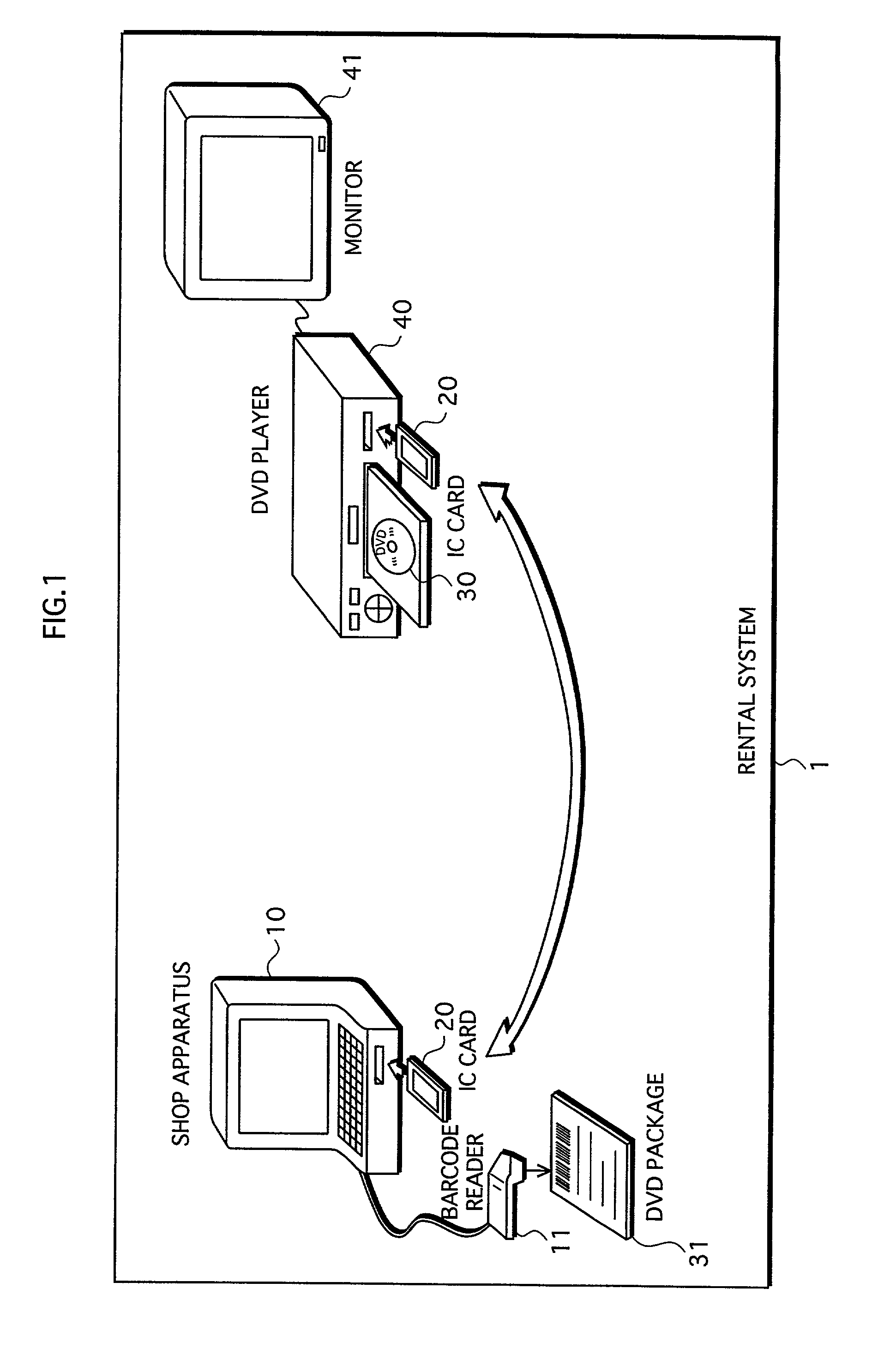 Storage-medium rental system