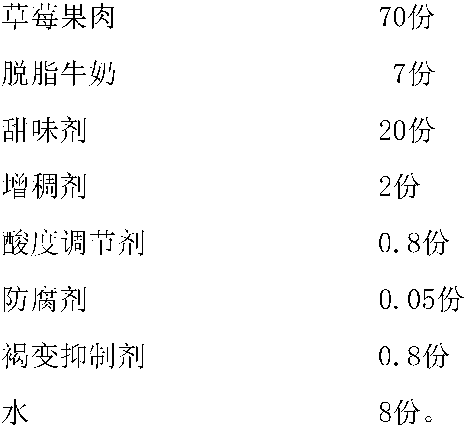 Strawberry fruit paste and preparation method thereof