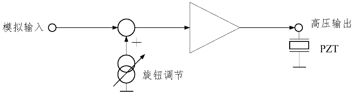 Pipeline vibration active control system with band gap characteristic