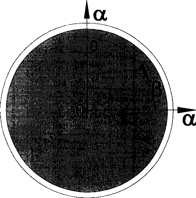 Quick detection method for punching steel plate polar diagram data