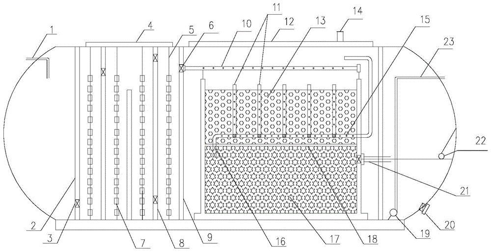 Integrated treatment system for rural domestic sewage and process of system