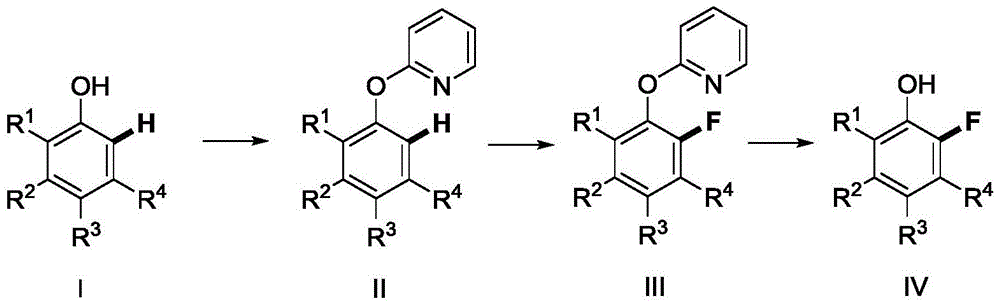 A kind of method of synthesizing 2-fluorophenol compound