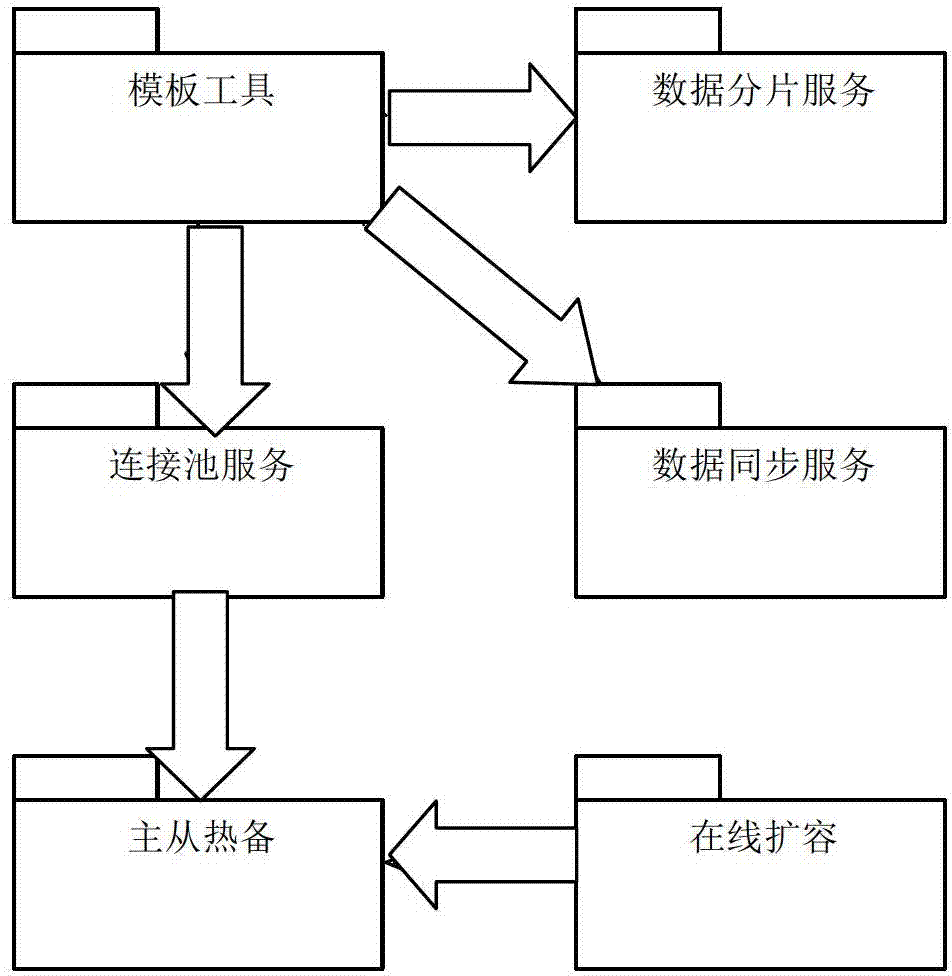 Real-time event processing system and method based on cloud computing in computer software system