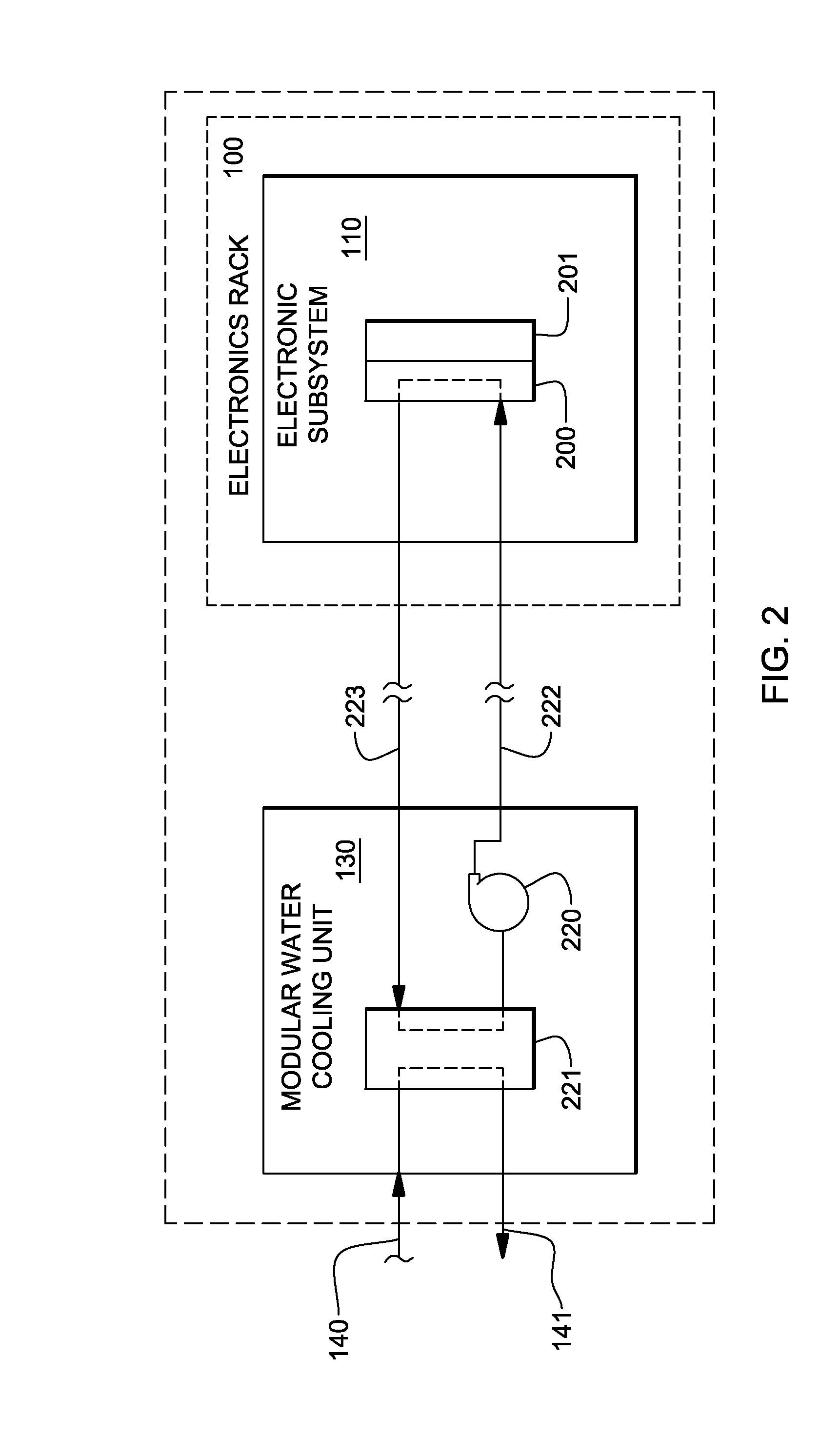 Apparatus and method for facilitating servicing of a liquid-cooled electronics rack