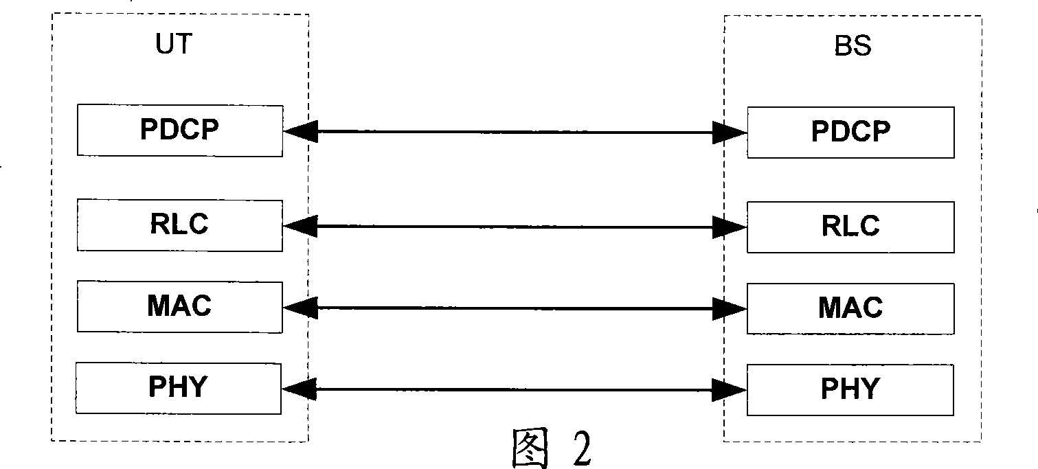 Wireless relay system and data transmission method