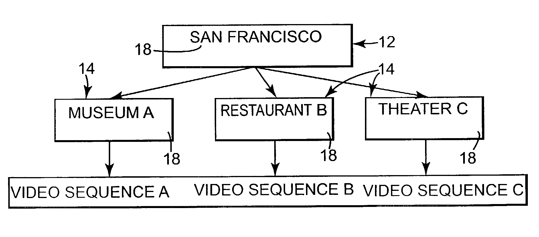 System and method for creation of video annotations