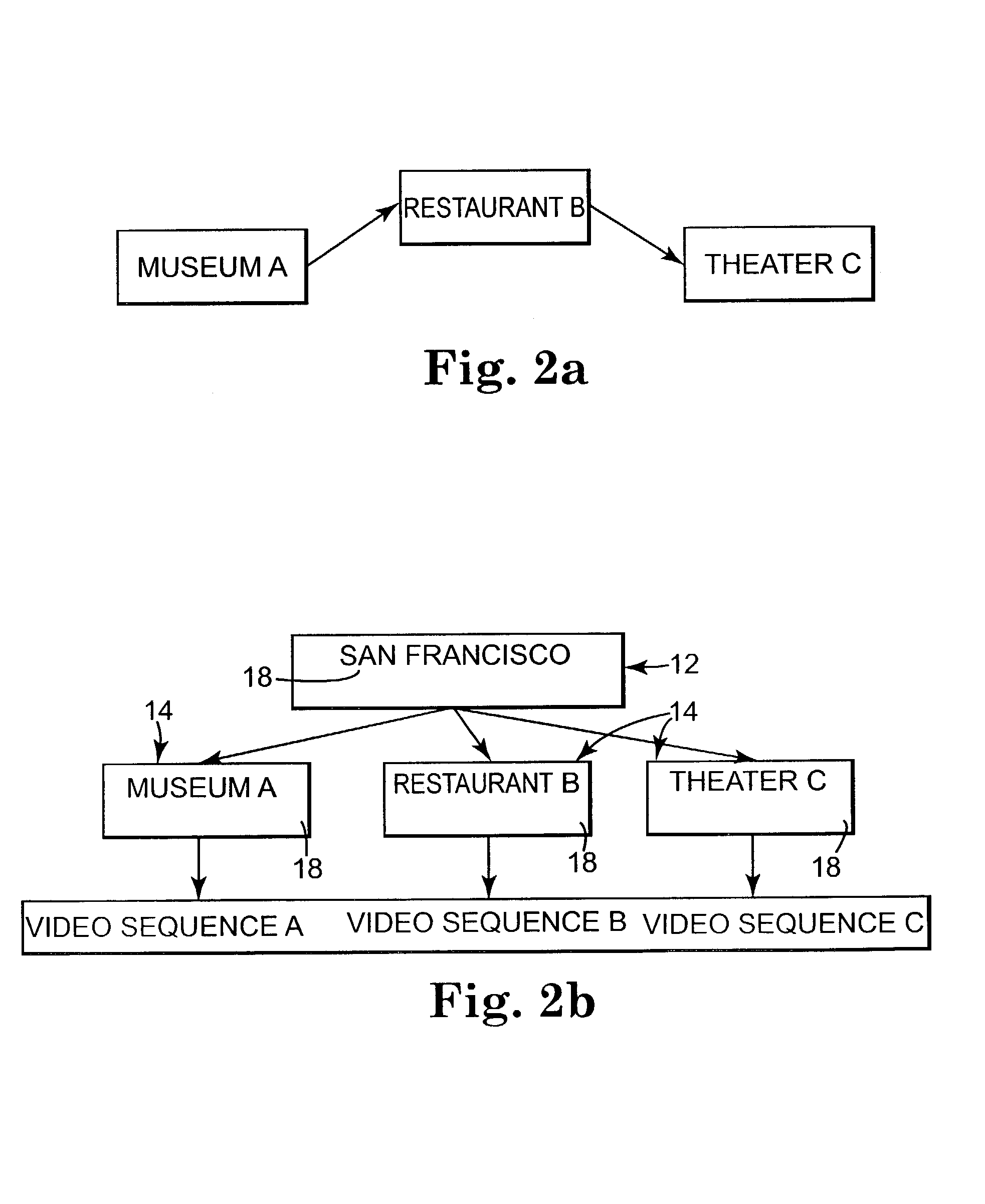 System and method for creation of video annotations