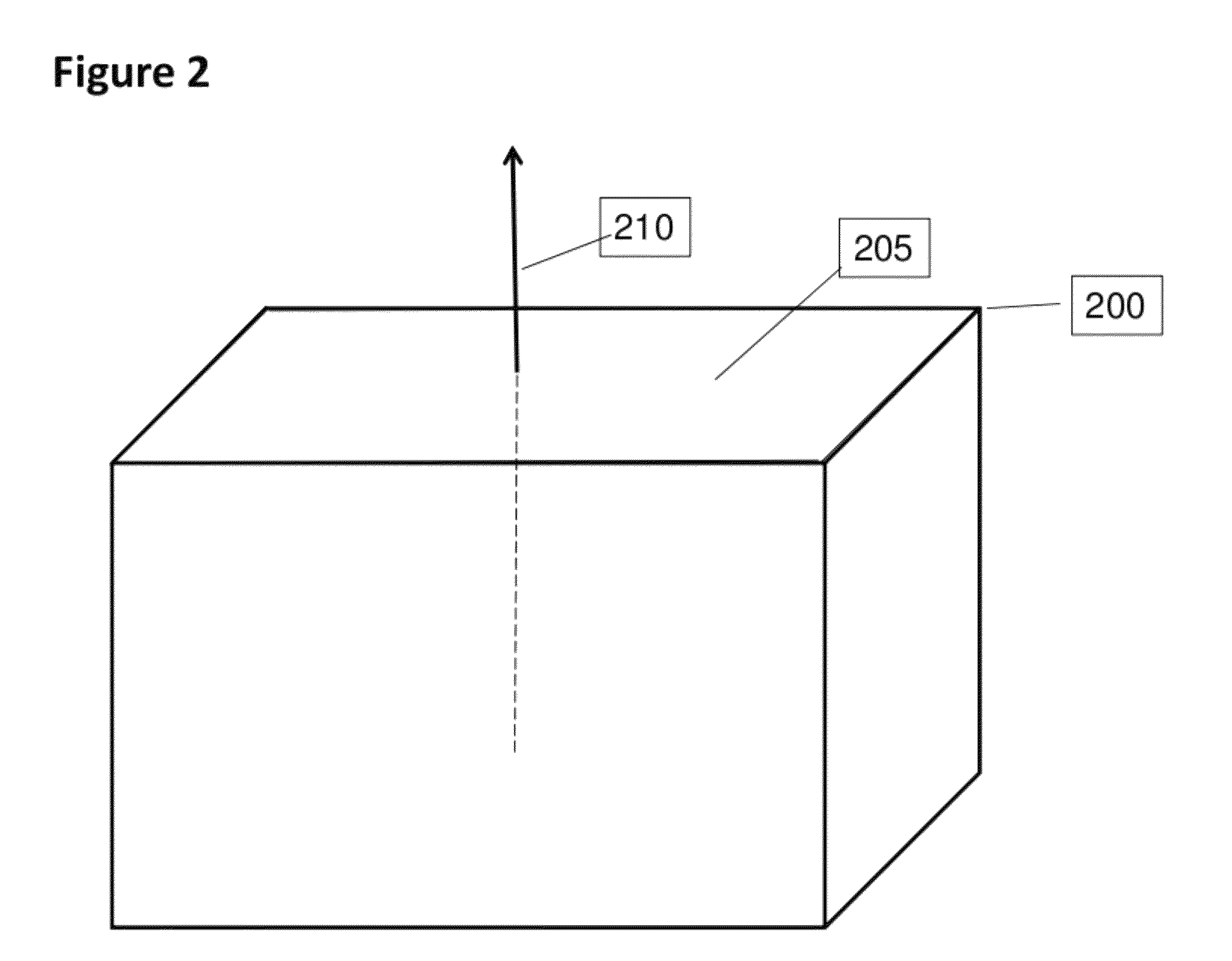 Method and apparatus for lighting