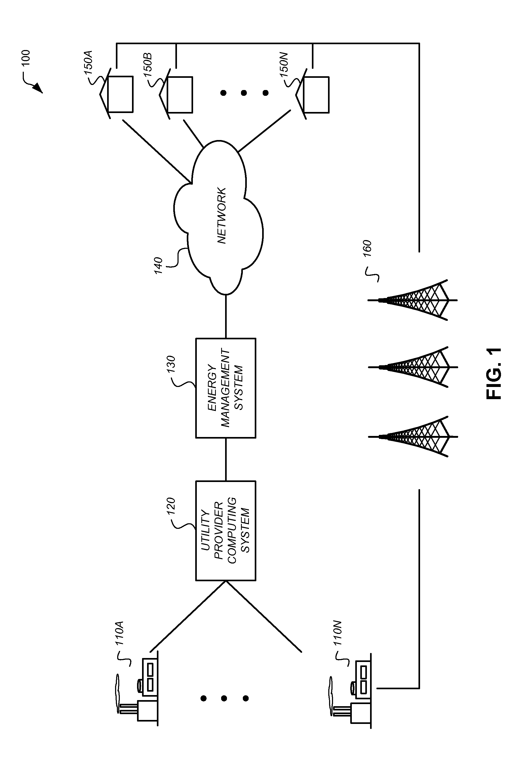 Automated adjustment of an HVAC schedule for resource conservation