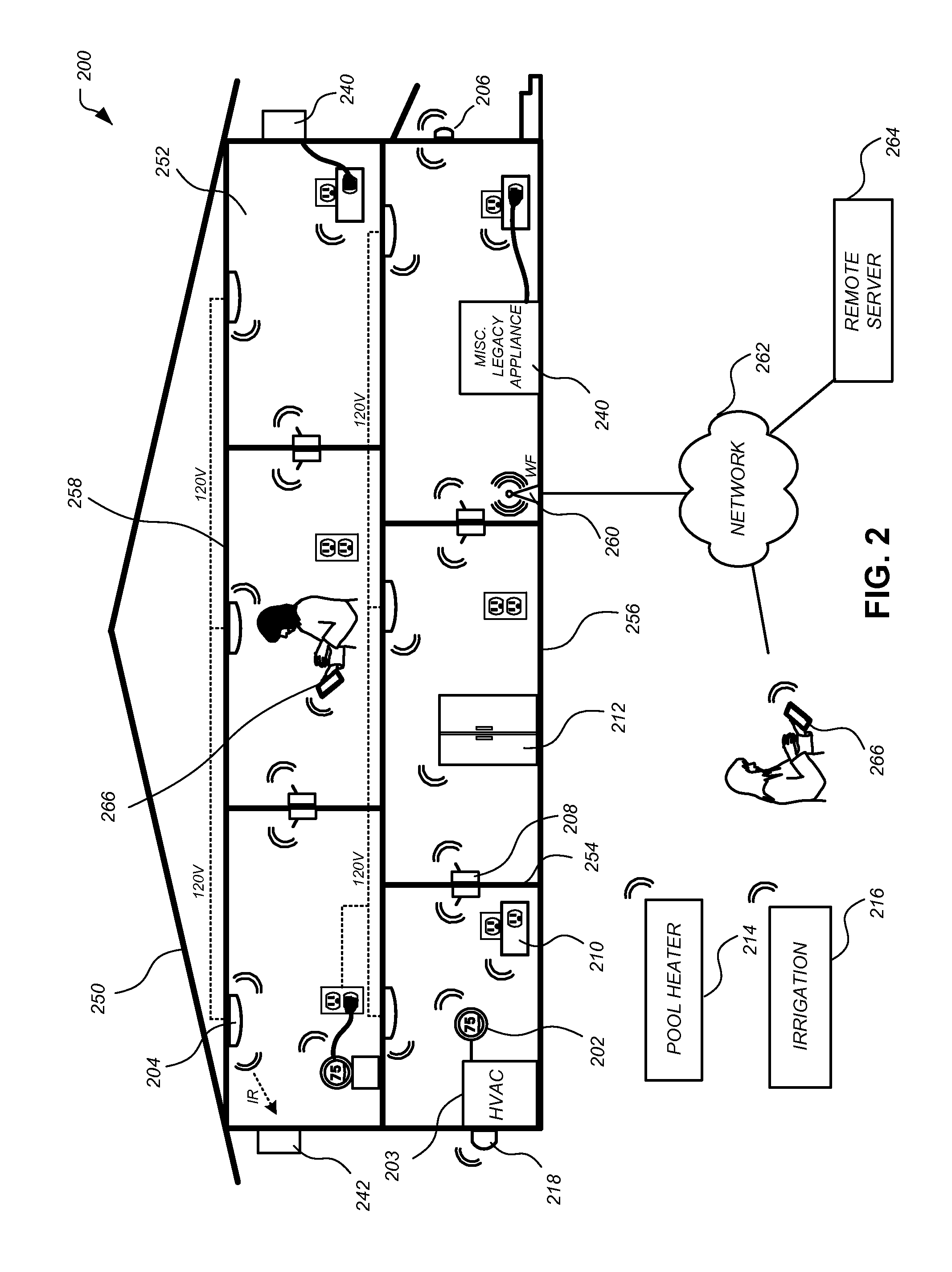 Automated adjustment of an HVAC schedule for resource conservation