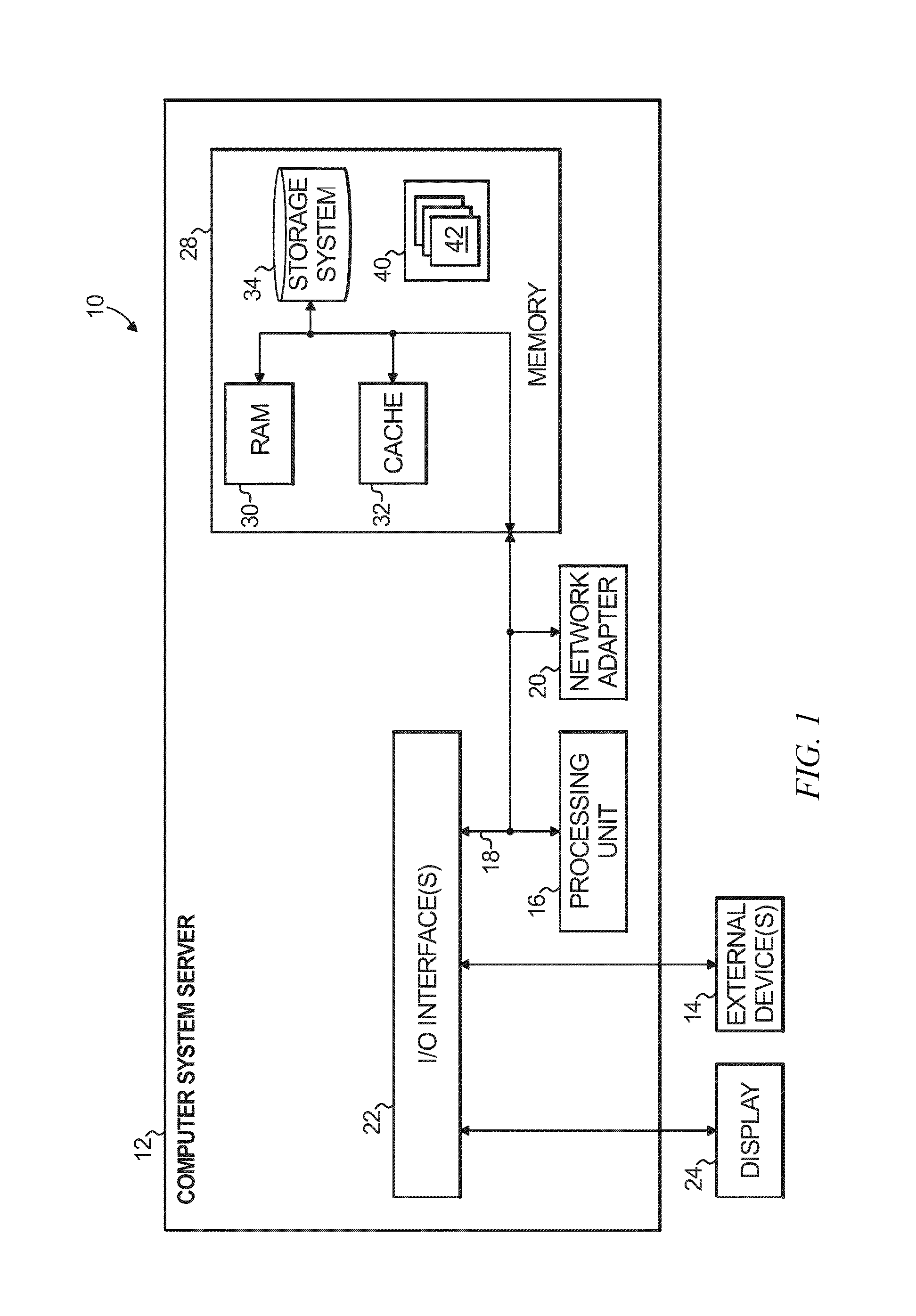 Migration estimation with partial data