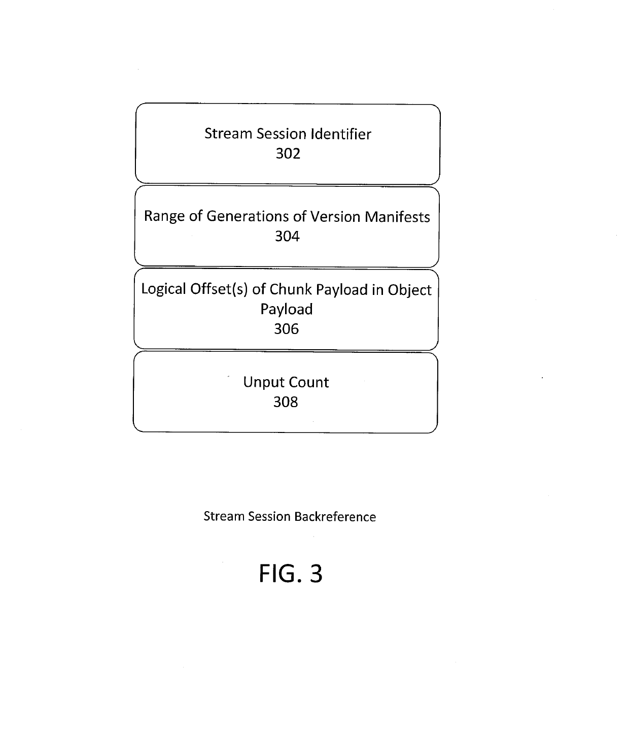 Chunk retention in a distributed object storage system using stream sessions and stream session backreferences