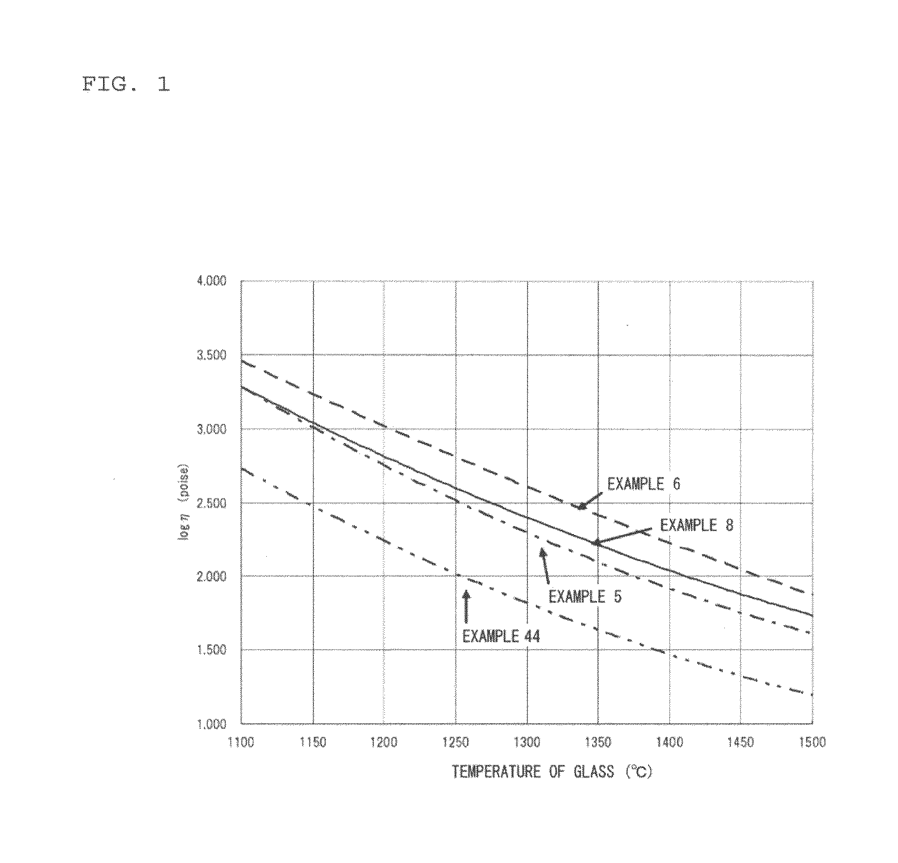 Glass substrate for information recording medium and method for producing the same