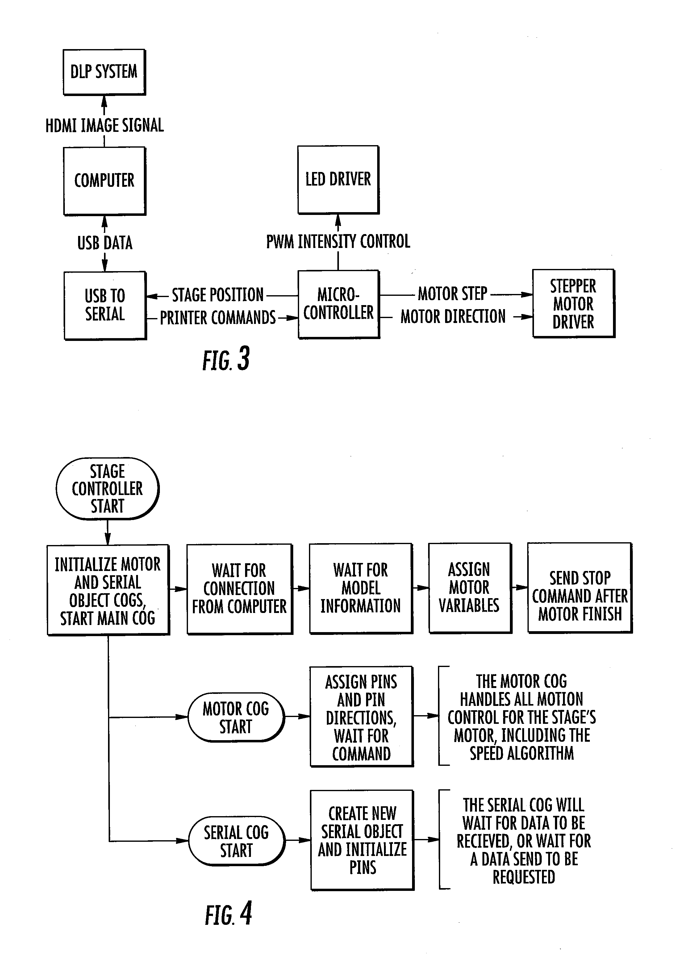 Three-dimensional printing with supported build plates