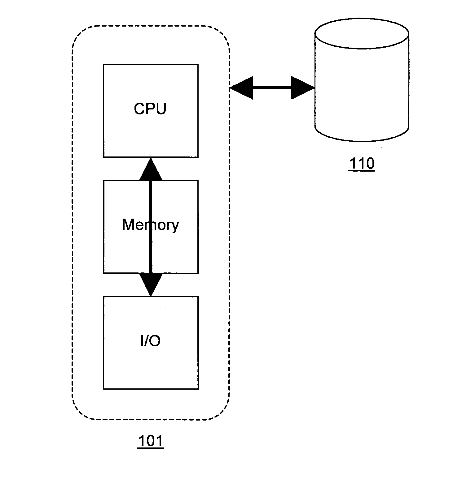 System and method for navigation by advertising landmark