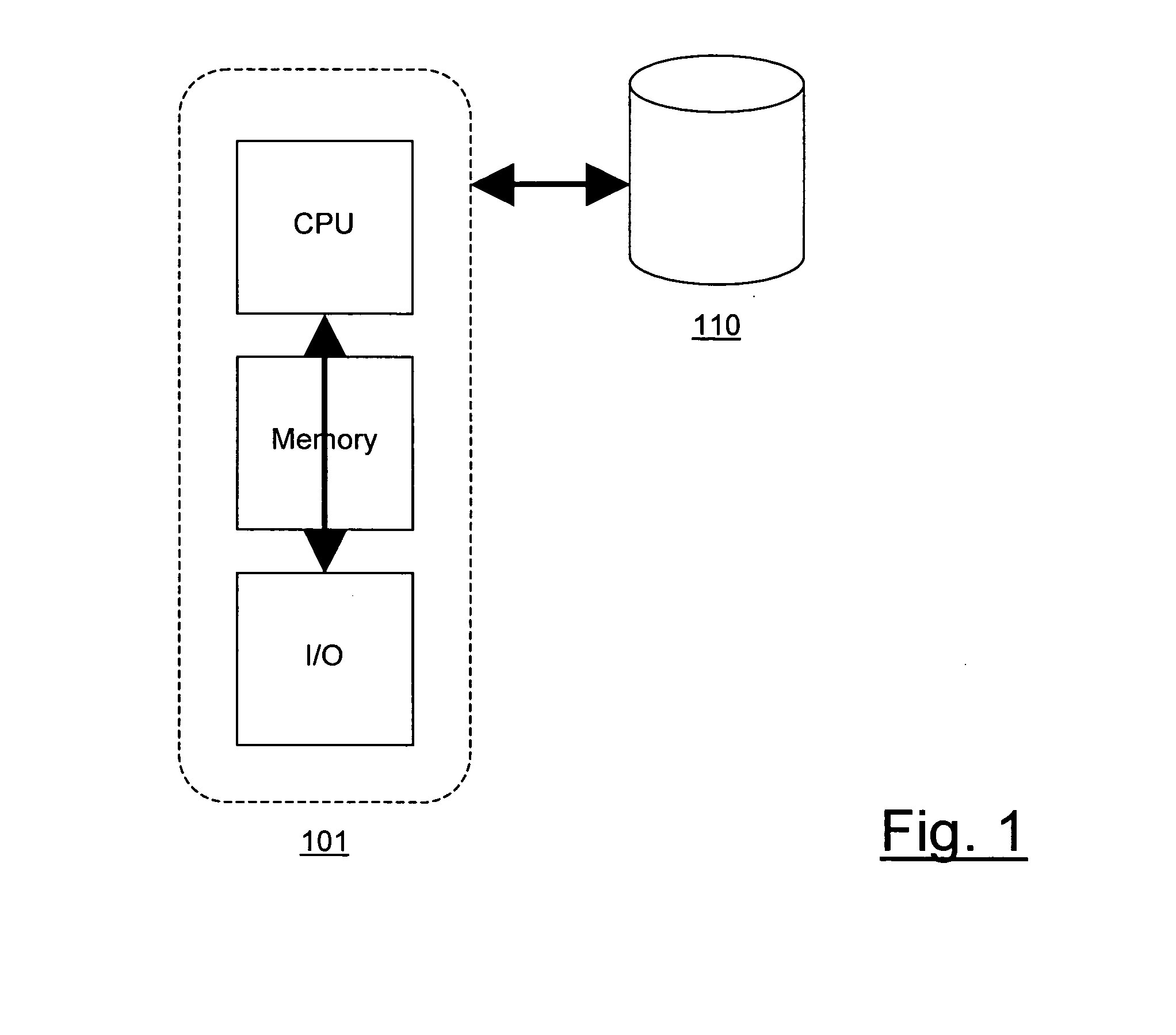 System and method for navigation by advertising landmark