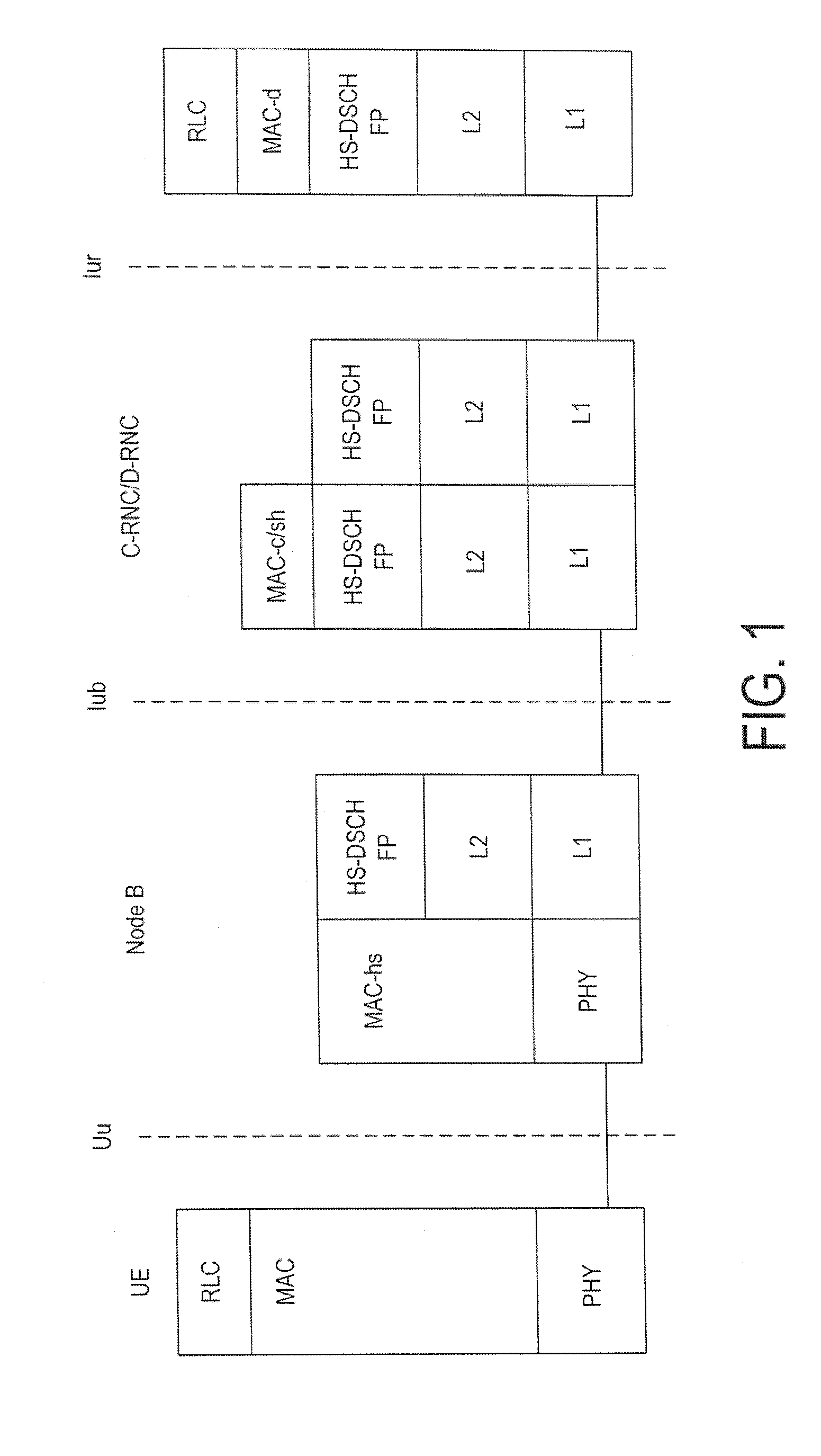 Method and Apparatus for Communicating Protocol Data Unit in Radio Access Network